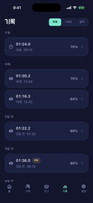 기록 화면 — 세션 목록과 최고 기록